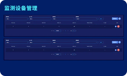 设备状态监测与管理