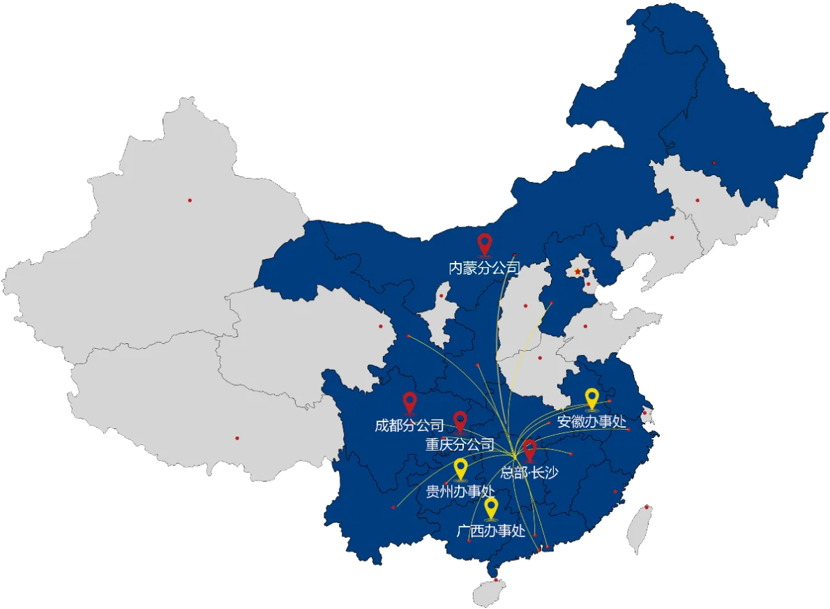 合作范围