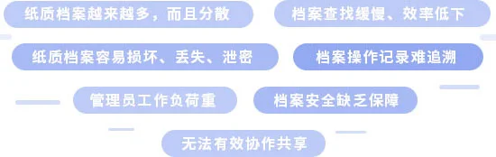 征拆档案管理现状