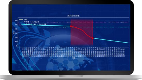 土地储备数字化解决方案