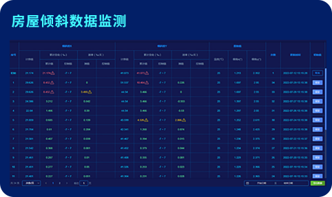 危房监测预警管理平台