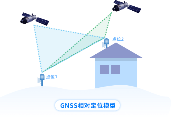 危房监测预警管理平台哪家好