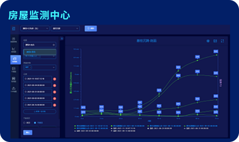 购房券管理系统